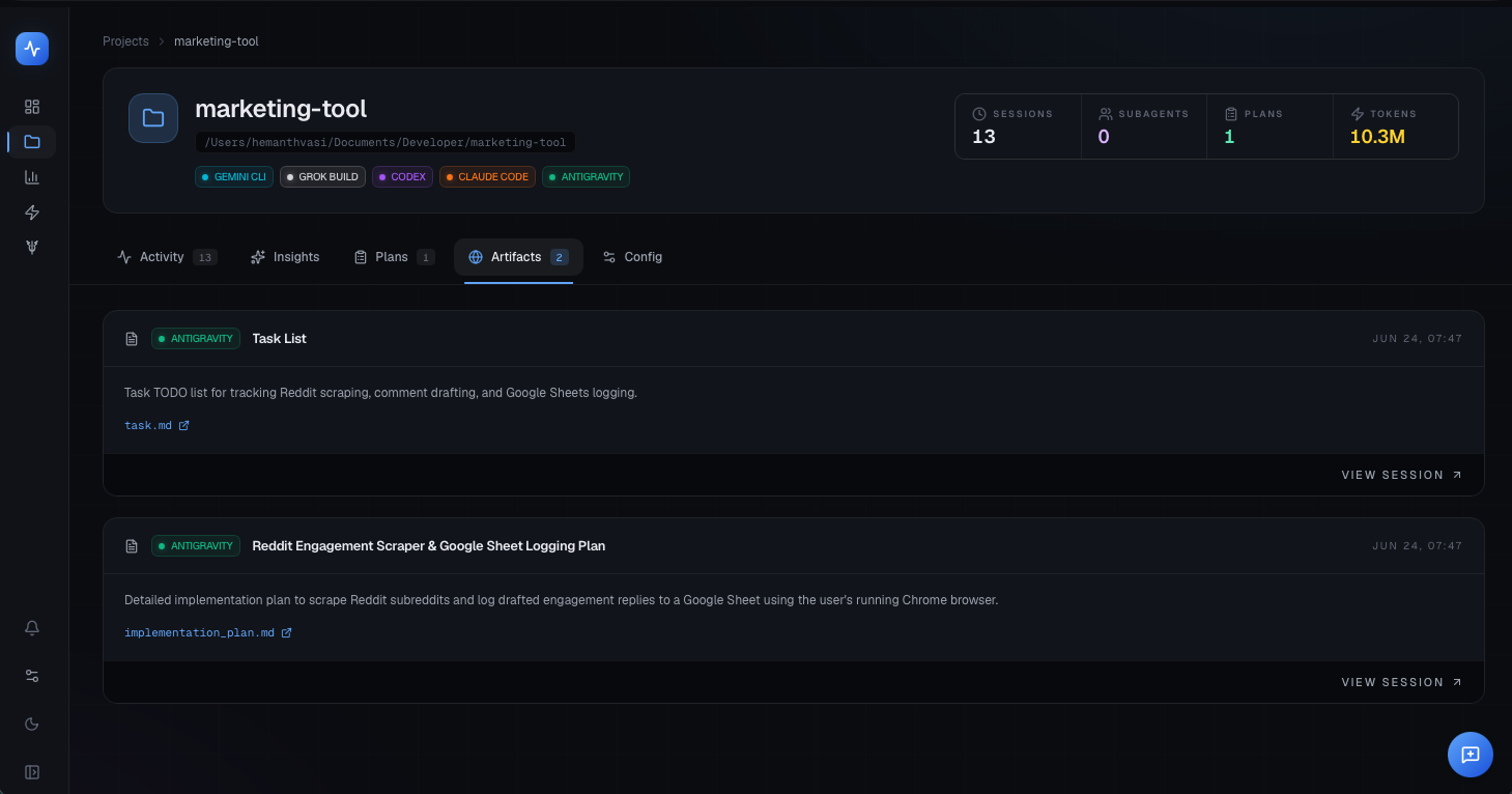 Antigravity documents on the project Artifacts tab