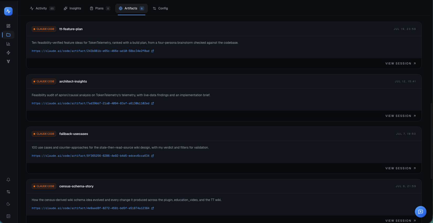 Claude Code published pages on the project Artifacts tab