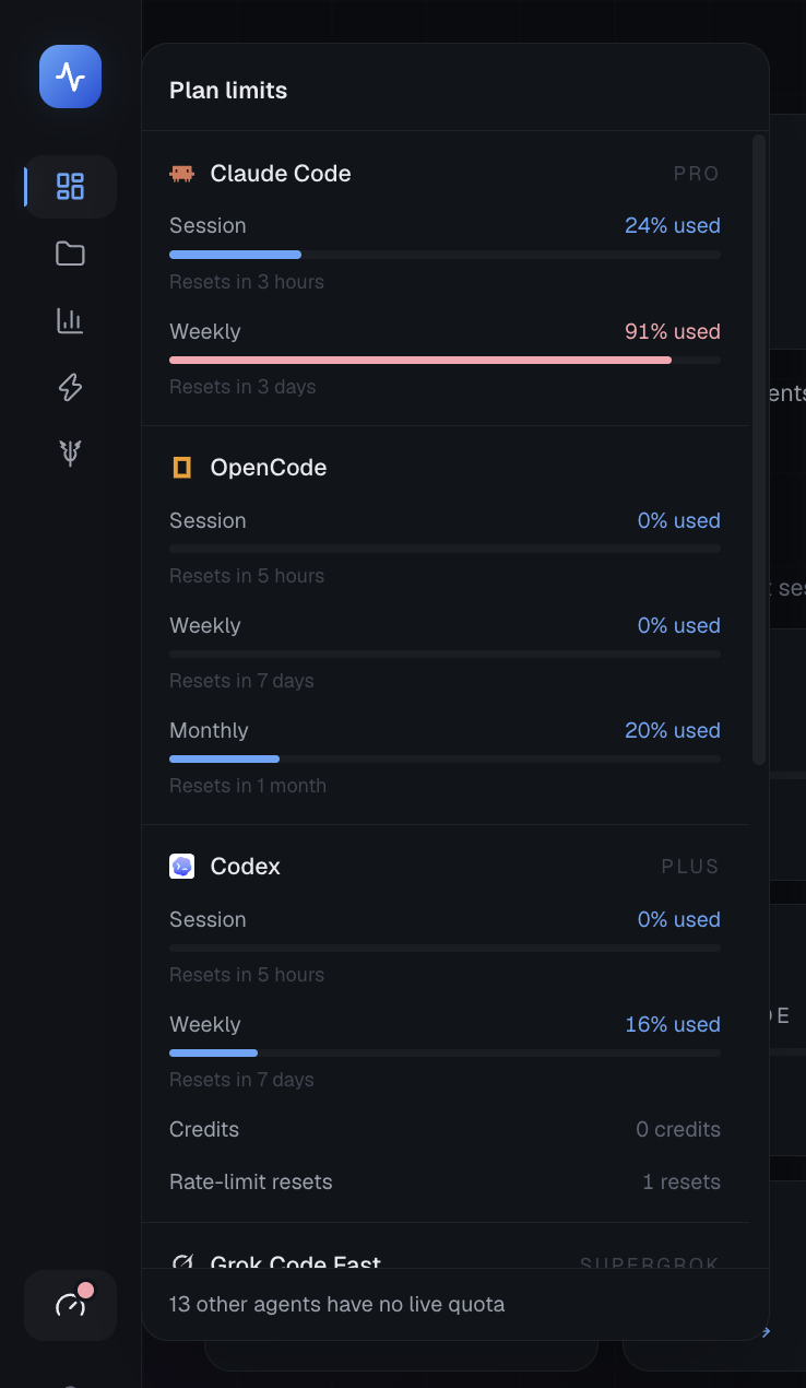 The plan-limit panel, showing every window for each signed-in agent